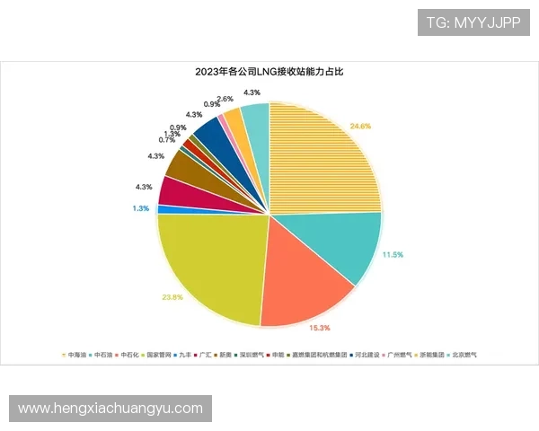 《2024年全球电竞行业发展报告发布引领未来趋势与创新机遇》
